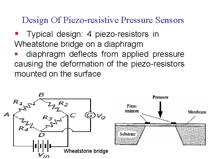 Design Of Piezo-resistive Pressure Sensors § Typical design: 4 piezo-resistors in Wheatstone bridge on