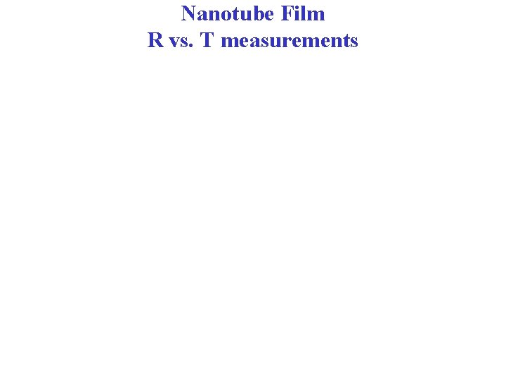 Nanotube Film R vs. T measurements 