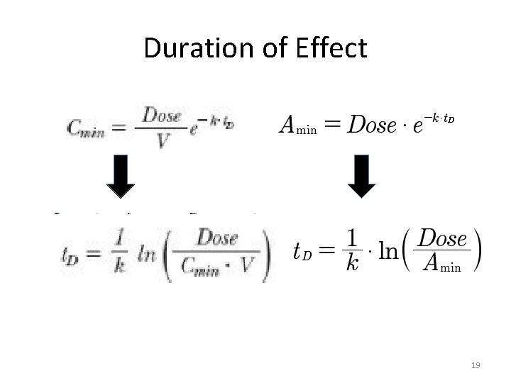 Duration of Effect 19 