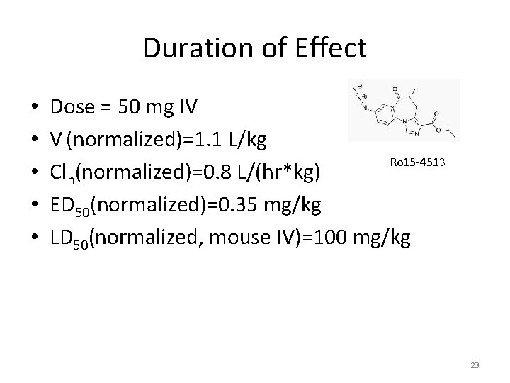 Duration of Effect • • • Dose = 50 mg IV V (normalized)=1. 1