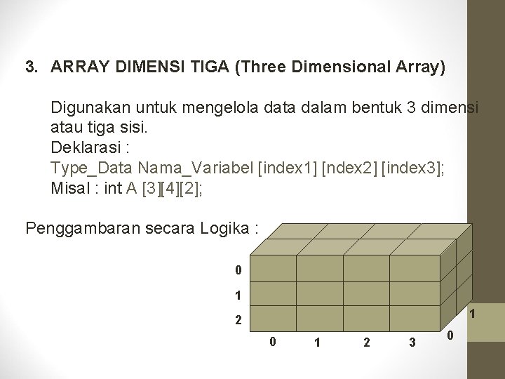 3. ARRAY DIMENSI TIGA (Three Dimensional Array) Digunakan untuk mengelola data dalam bentuk 3 3. ARRAY DIMENSI TIGA (Three Dimensional Array) Digunakan untuk mengelola data dalam bentuk 3