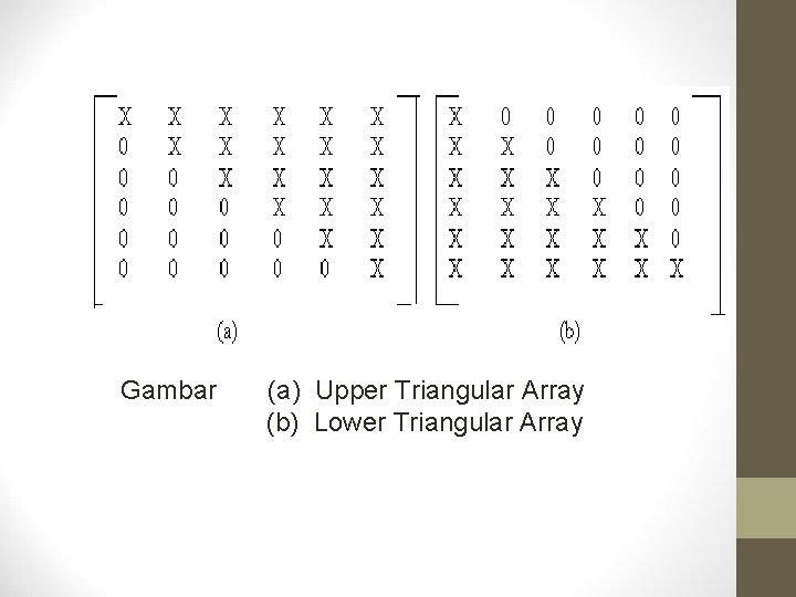 Gambar (a) Upper Triangular Array (b) Lower Triangular Array Gambar (a) Upper Triangular Array (b) Lower Triangular Array