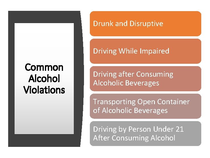 Drunk and Disruptive Driving While Impaired Common Alcohol Violations Driving after Consuming Alcoholic Beverages