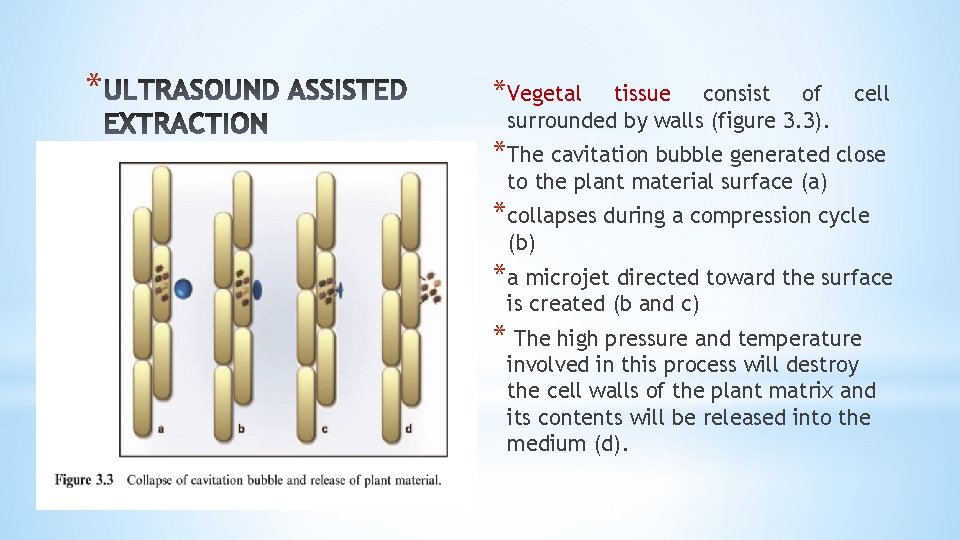 * *Vegetal tissue consist of surrounded by walls (figure 3. 3). cell *The cavitation