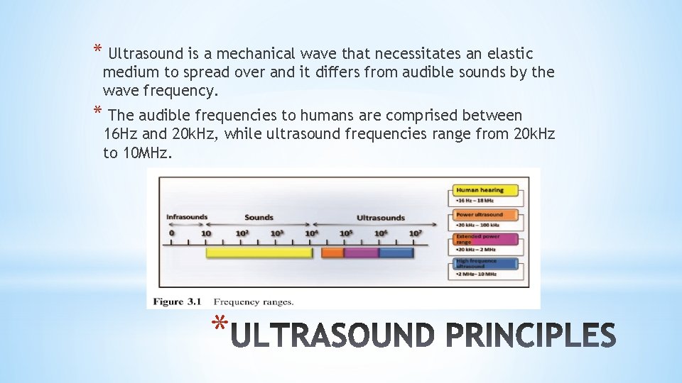 * Ultrasound is a mechanical wave that necessitates an elastic medium to spread over