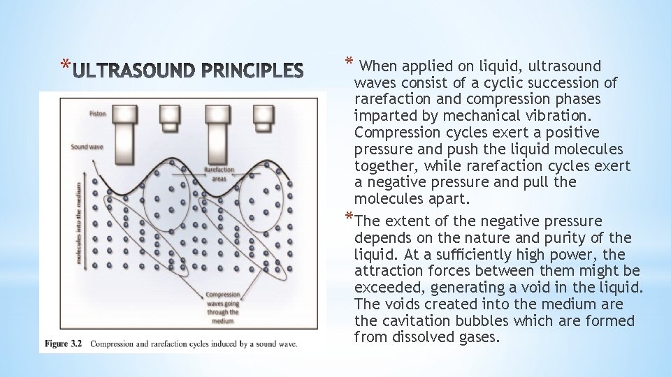 * * When applied on liquid, ultrasound waves consist of a cyclic succession of