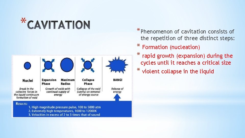 * *Phenomenon of cavitation consists of the repetition of three distinct steps: * Formation