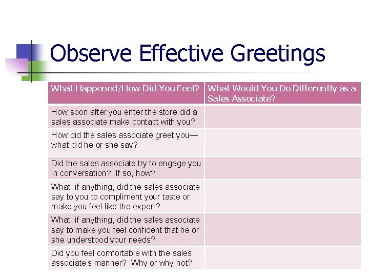 Observe Effective Greetings What Happened/How Did You Feel? How soon after you enter the