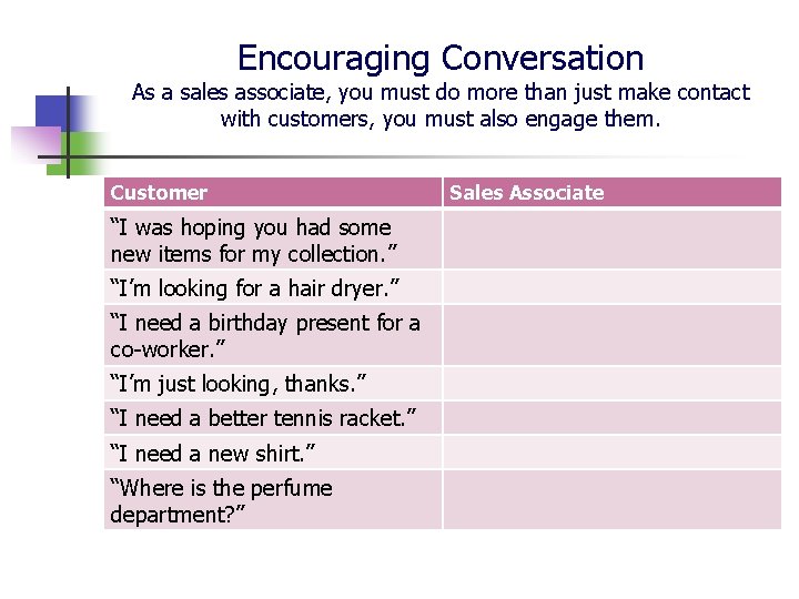 Encouraging Conversation As a sales associate, you must do more than just make contact