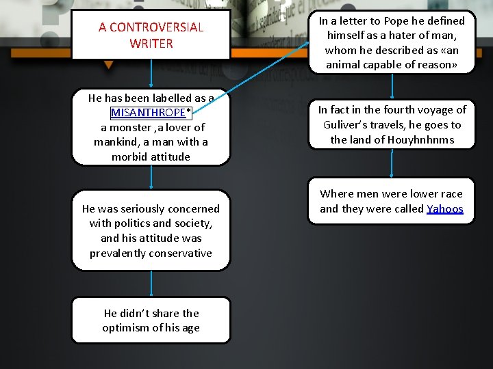 A CONTROVERSIAL WRITER He has been labelled as a MISANTHROPE* a monster , a