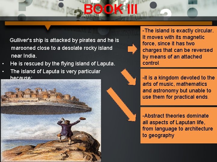 BOOK III • • • Gulliver's ship is attacked by pirates and he is