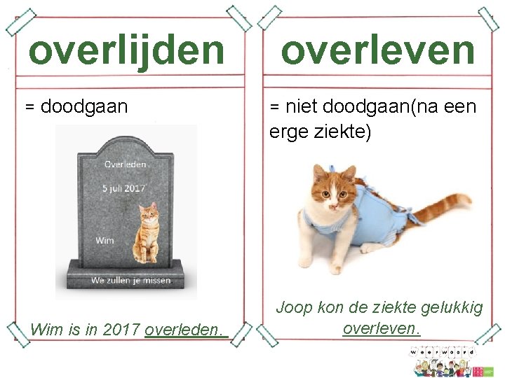 overlijden = doodgaan overleven = niet doodgaan(na een erge ziekte) Joop kon de ziekte