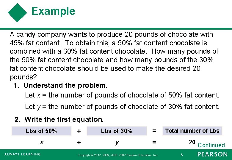 Example A candy company wants to produce 20 pounds of chocolate with 45% fat