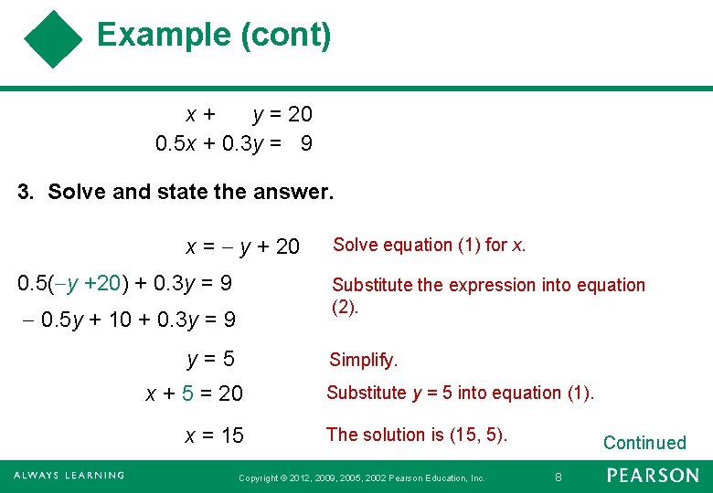 Example (cont) x+ y = 20 0. 5 x + 0. 3 y =