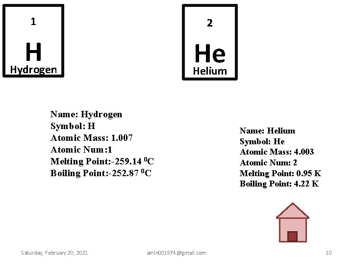1 2 H Hydrogen He Helium Name: Hydrogen Symbol: H Atomic Mass: 1. 007
