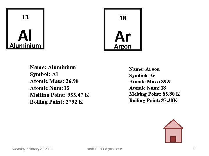 13 18 Al Aluminium Ar Argon Name: Aluminium Symbol: Al Atomic Mass: 26. 98