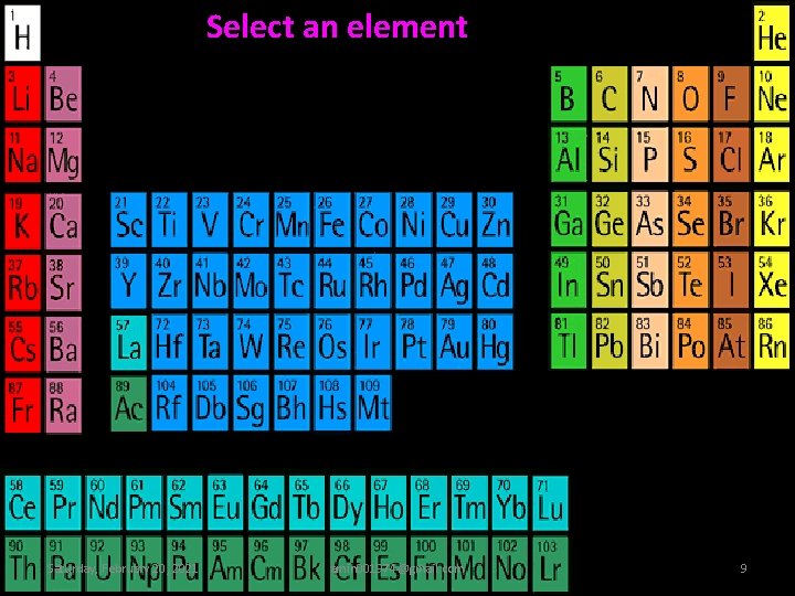Select an element Saturday, February 20, 2021 amin 001974@gmail. com 9 