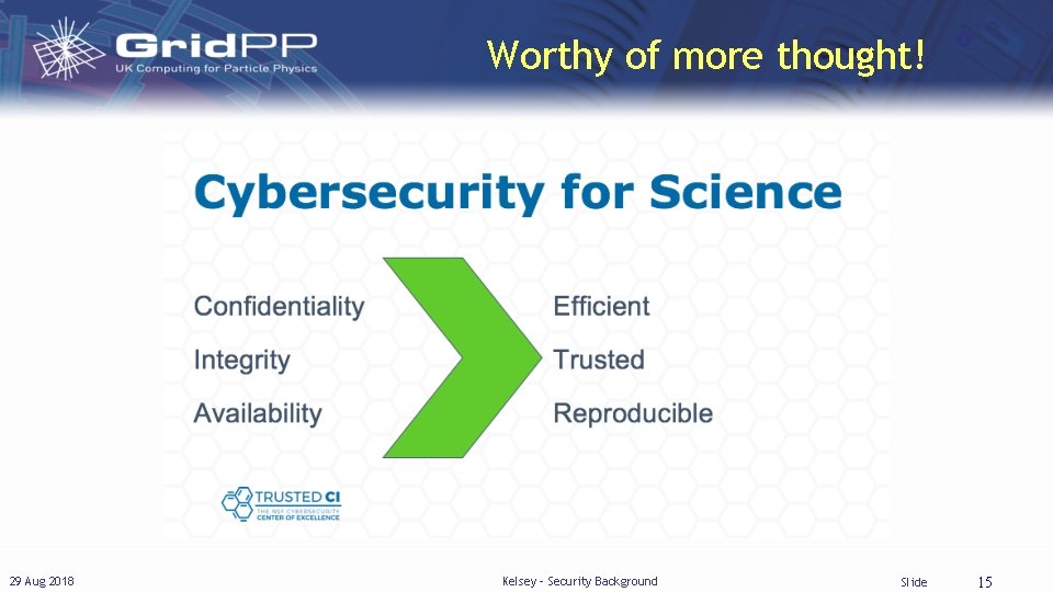 Worthy of more thought! 29 Aug 2018 Kelsey - Security Background Slide 15 