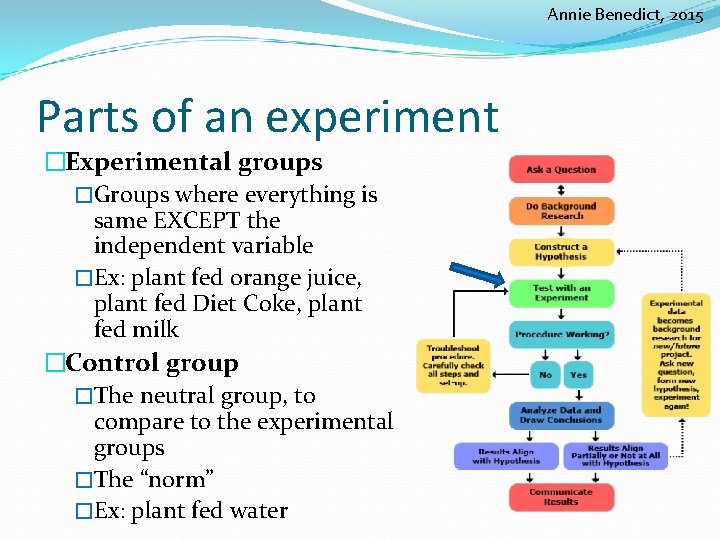 Annie Benedict, 2015 Parts of an experiment �Experimental groups �Groups where everything is same