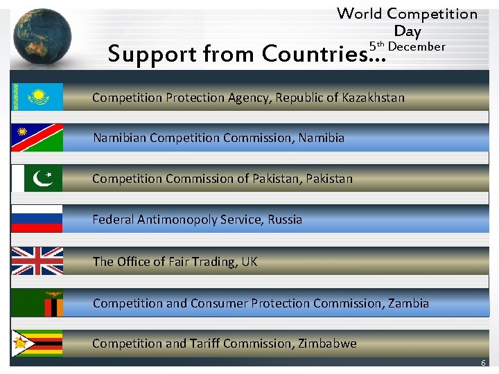 World Competition Day 5 th December Support from Countries… Competition Protection Agency, Republic of