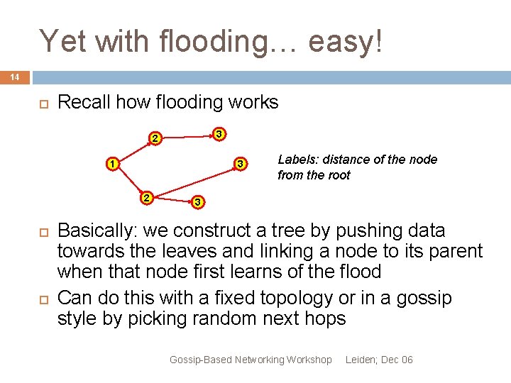 Yet with flooding… easy! 14 Recall how flooding works 3 2 1 3 2