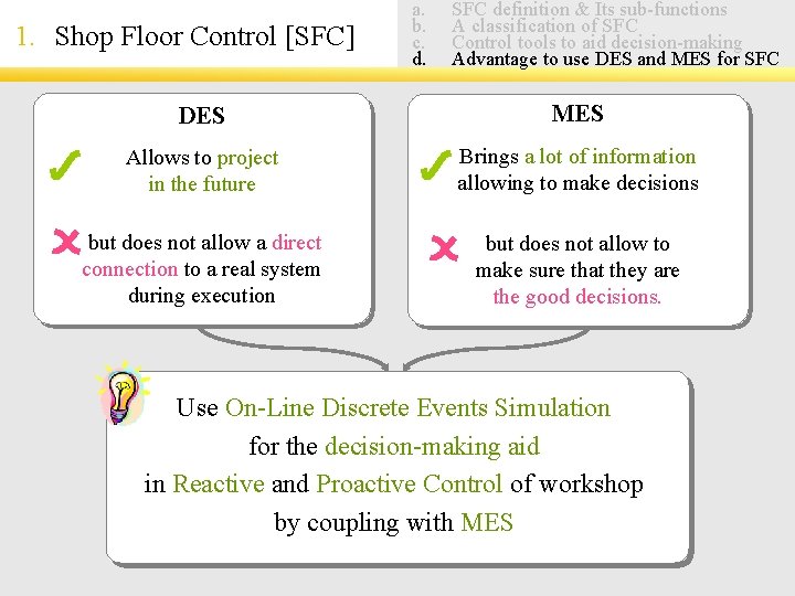 1. Shop Floor Control [SFC] a. b. c. d. SFC definition & Its sub-functions