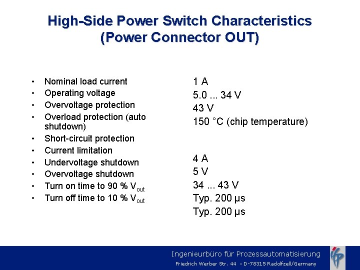 High-Side Power Switch Characteristics (Power Connector OUT) • • • Nominal load current Operating