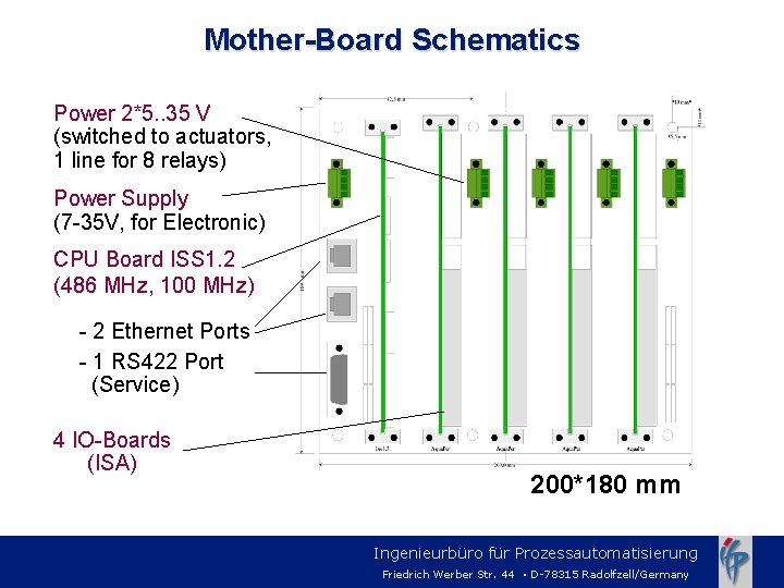 Mother-Board Schematics Power 2*5. . 35 V (switched to actuators, 1 line for 8