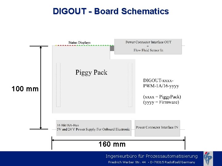 DIGOUT - Board Schematics 100 mm 160 mm Ingenieurbüro für Prozessautomatisierung Friedrich Werber Str.