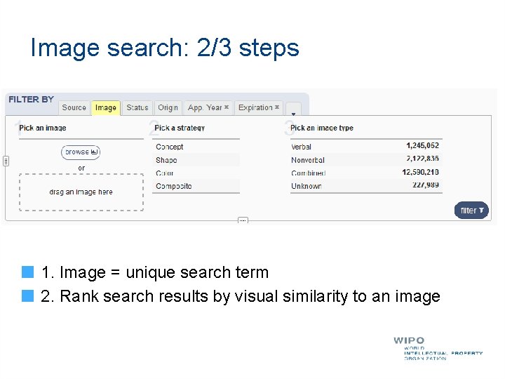 Image search: 2/3 steps 1. Image = unique search term 2. Rank search results