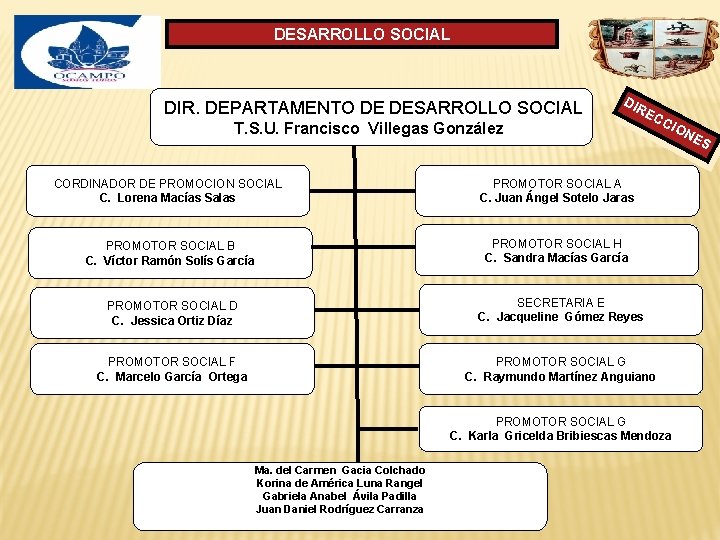 DESARROLLO SOCIAL DIR. DEPARTAMENTO DE DESARROLLO SOCIAL DIR T. S. U. Francisco Villegas González