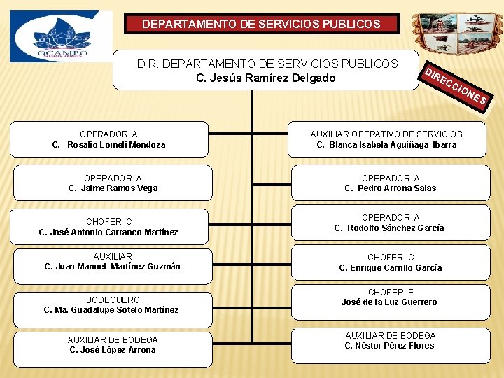 DEPARTAMENTO DE SERVICIOS PUBLICOS DIR. DEPARTAMENTO DE SERVICIOS PUBLICOS C. Jesús Ramírez Delgado DIR