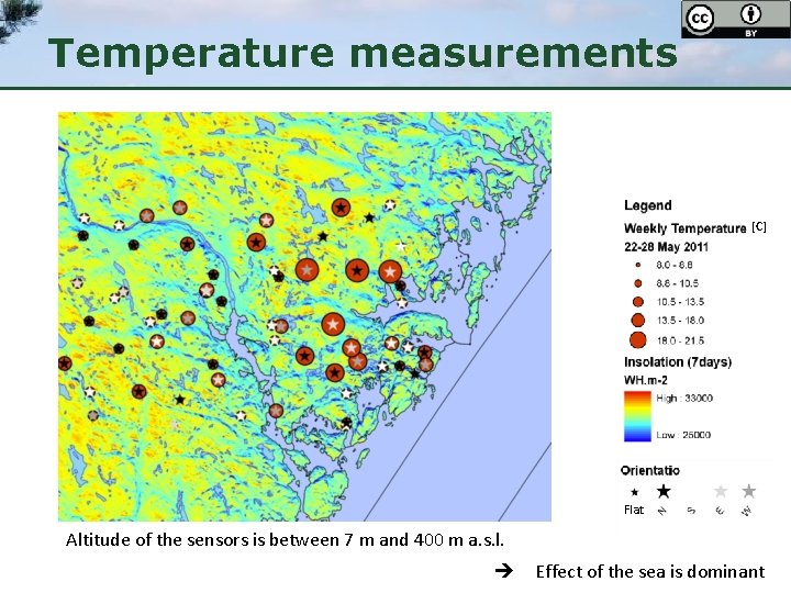 Temperature measurements [C] Flat Altitude of the sensors is between 7 m and 400