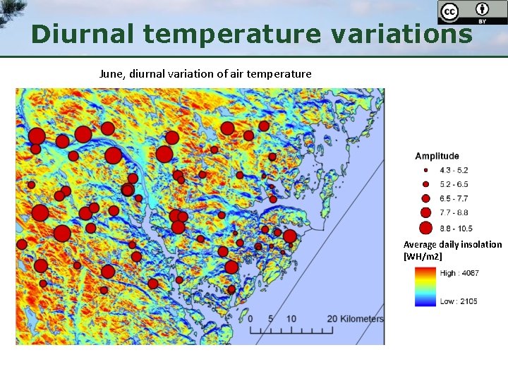 Diurnal temperature variations June, diurnal variation of air temperature Average daily insolation [WH/m 2]