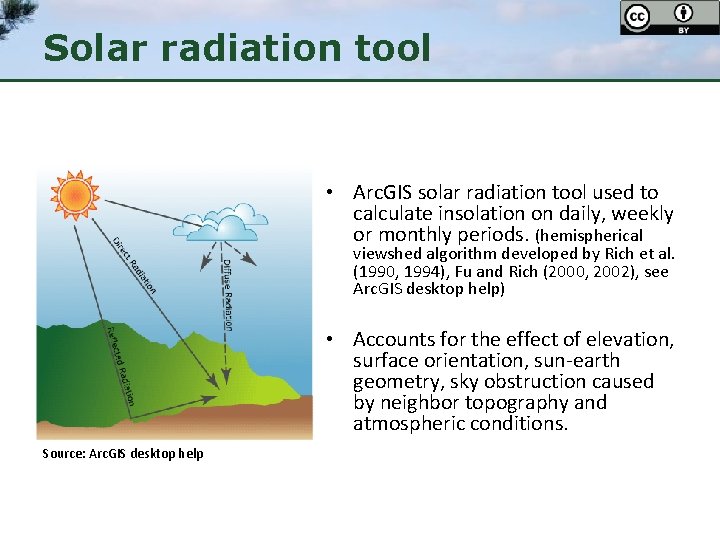 Solar radiation tool • Arc. GIS solar radiation tool used to calculate insolation on