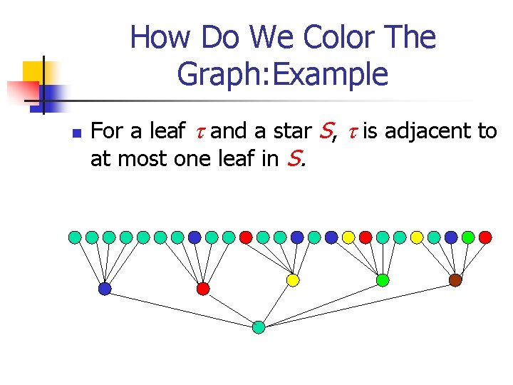 How Do We Color The Graph: Example n For a leaf and a star