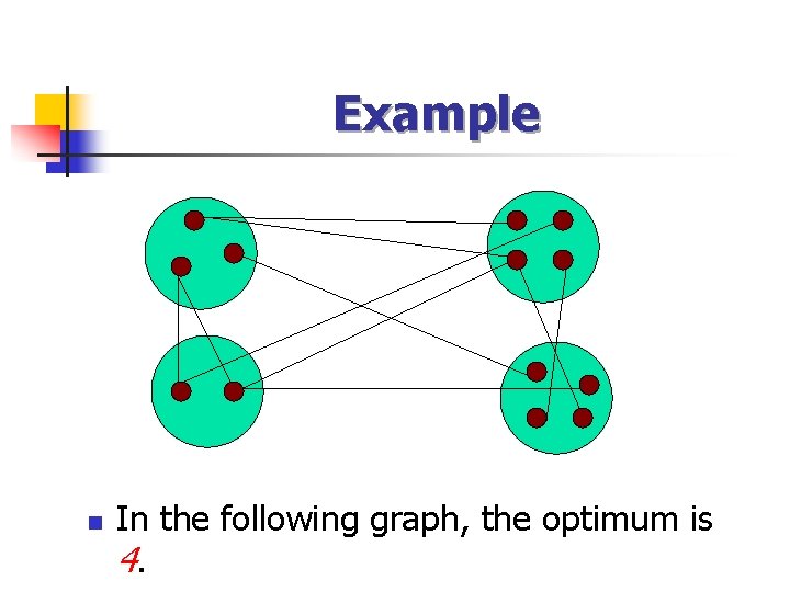 Example n In the following graph, the optimum is 4. 