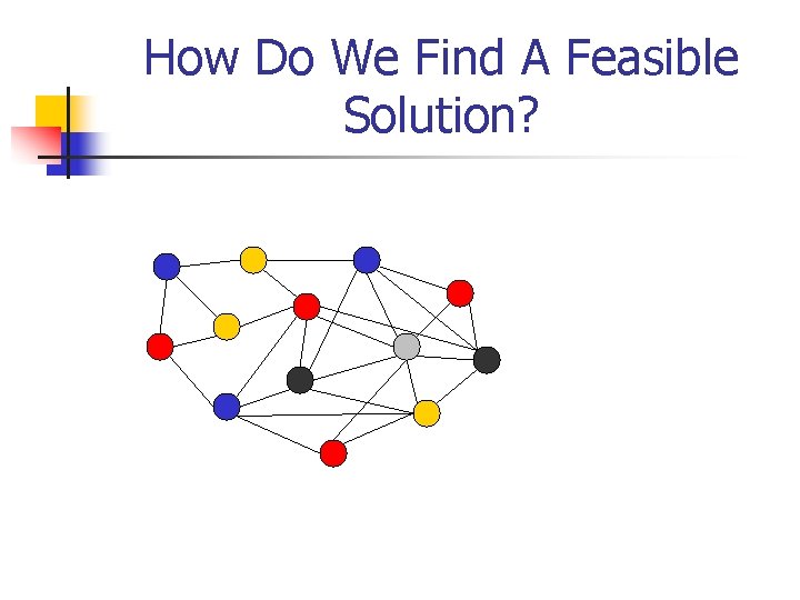 How Do We Find A Feasible Solution? 