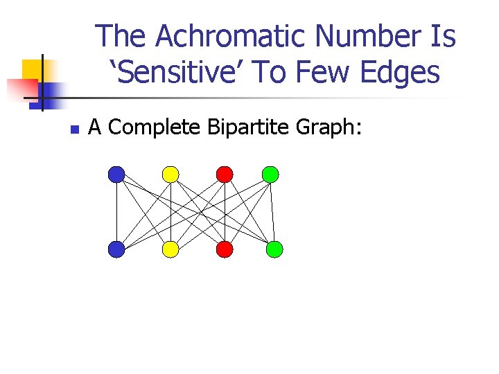 The Achromatic Number Is ‘Sensitive’ To Few Edges n A Complete Bipartite Graph: 