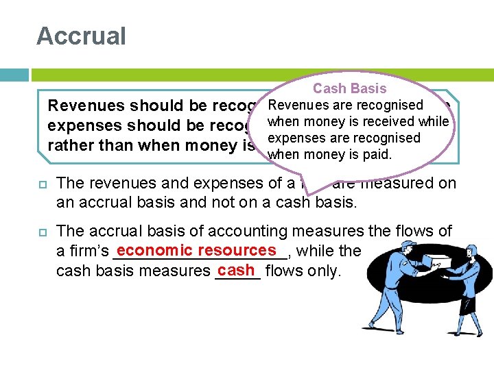 Accrual Cash Basis Revenues areearned recognised Revenues should be recognised when while when money