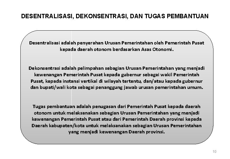 DESENTRALISASI, DEKONSENTRASI, DAN TUGAS PEMBANTUAN Desentralisasi adalah penyerahan Urusan Pemerintahan oleh Pemerintah Pusat kepada