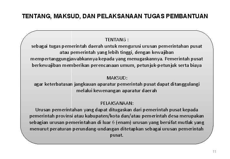 TENTANG, MAKSUD, DAN PELAKSANAAN TUGAS PEMBANTUAN TENTANG : sebagai tugas pemerintah daerah untuk mengurusi