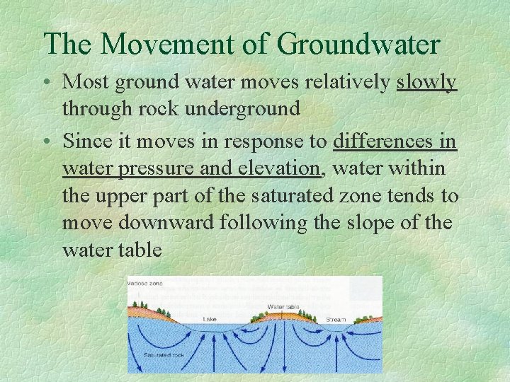 The Movement of Groundwater • Most ground water moves relatively slowly through rock underground