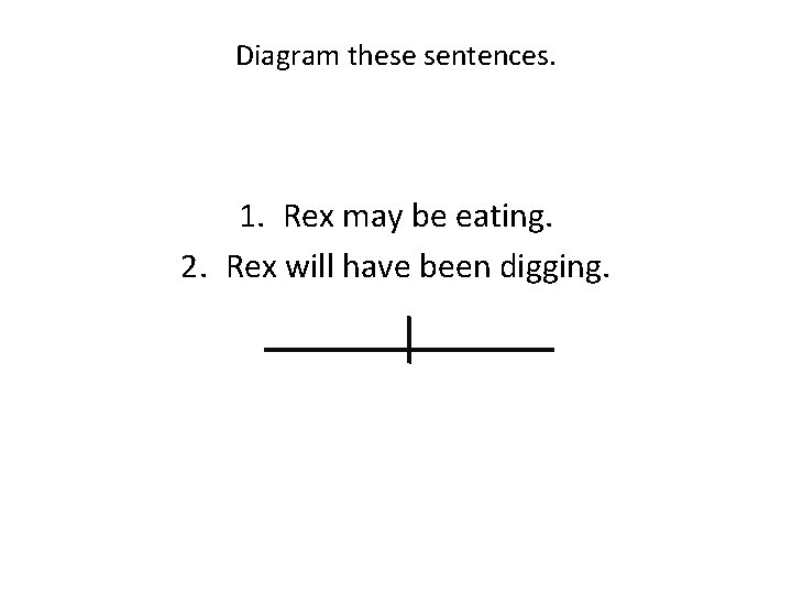 Diagram these sentences. 1. Rex may be eating. 2. Rex will have been digging.