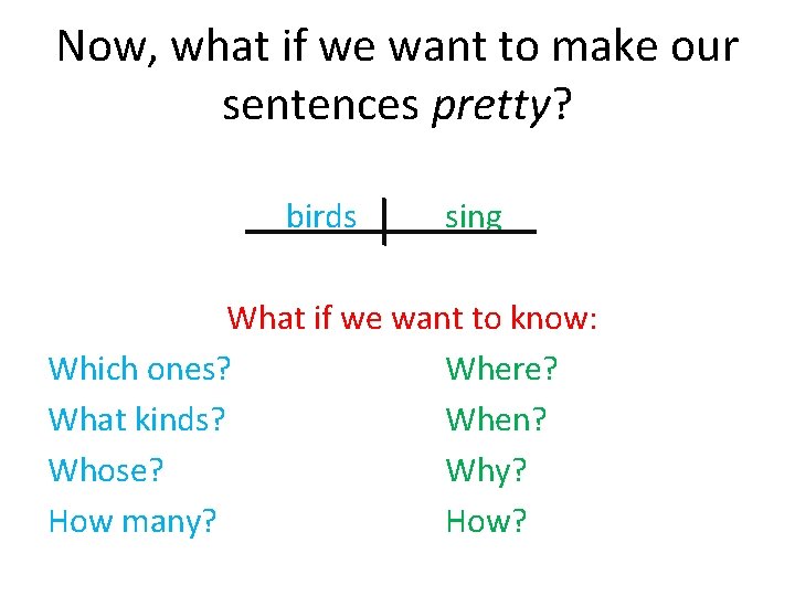 Now, what if we want to make our sentences pretty? birds sing What if