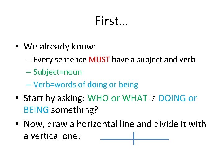 First… • We already know: – Every sentence MUST have a subject and verb