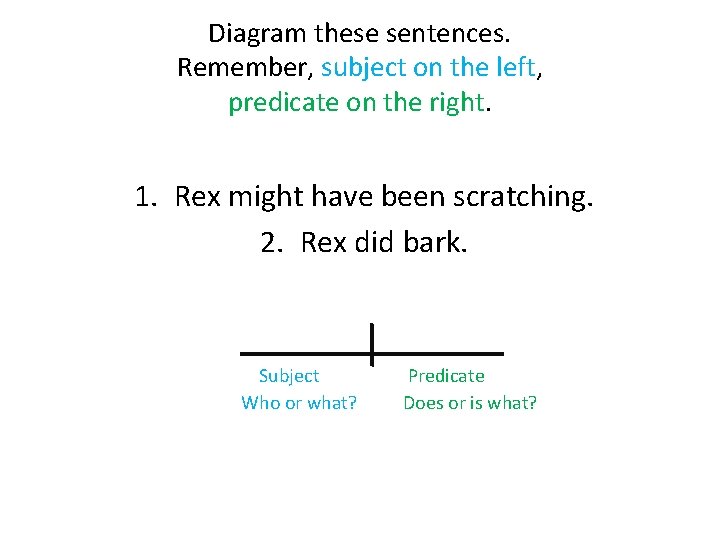 Diagram these sentences. Remember, subject on the left, predicate on the right. 1. Rex