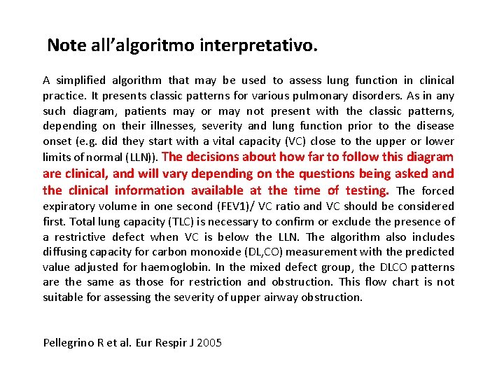 Note all’algoritmo interpretativo. A simplified algorithm that may be used to assess lung function
