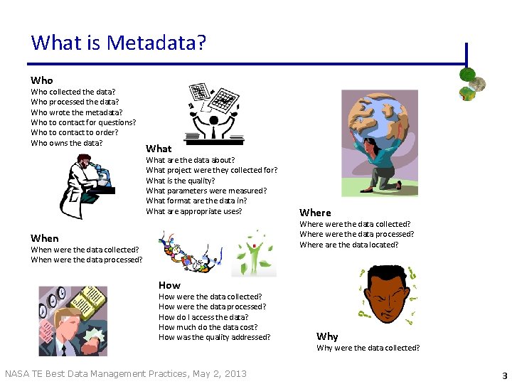 What is Metadata? Who collected the data? Who processed the data? Who wrote the