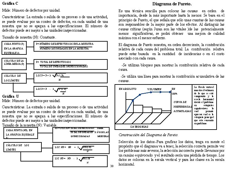 Gráfica C Diagrama de Pareto. Mide: Número de defectos por unidad. Es una técnica